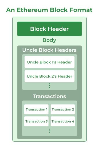 Ethereum: Is the transaction pool global or local?
